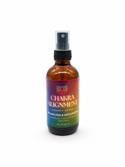 Chakra Energy Spray