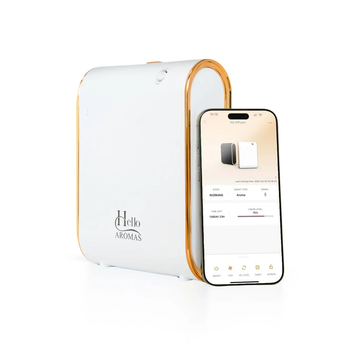Oasis 500 Aroma Diffuser - House or Commercial Aromatization
